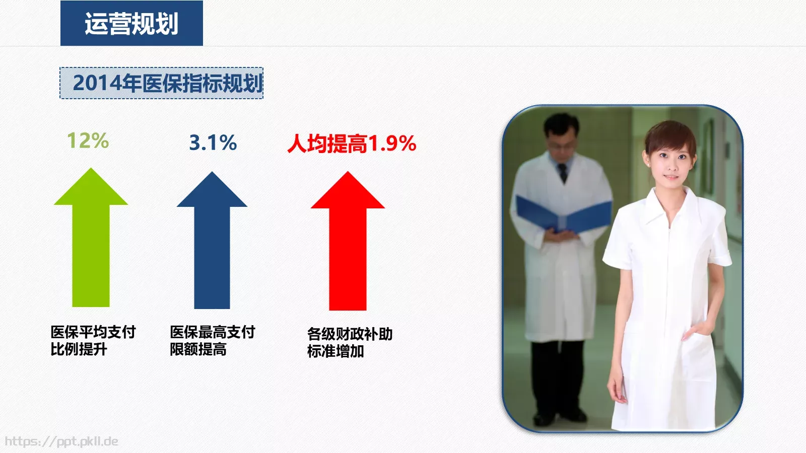 工作计划PPT模板 第 28 页预览图
