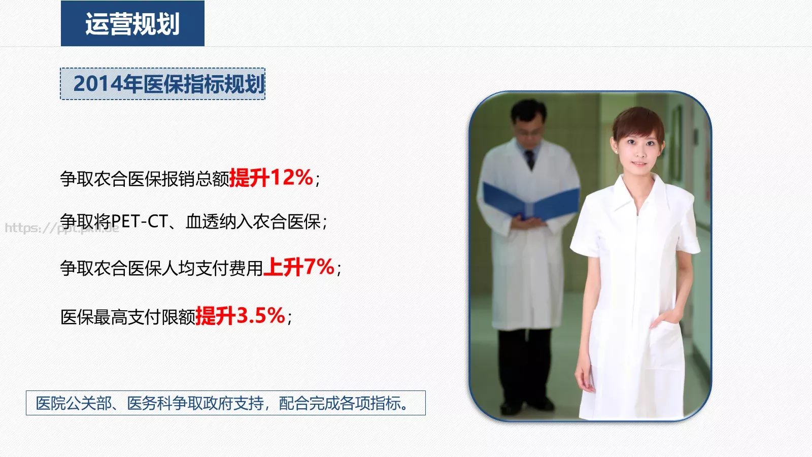 工作计划PPT模板 第 29 页预览图