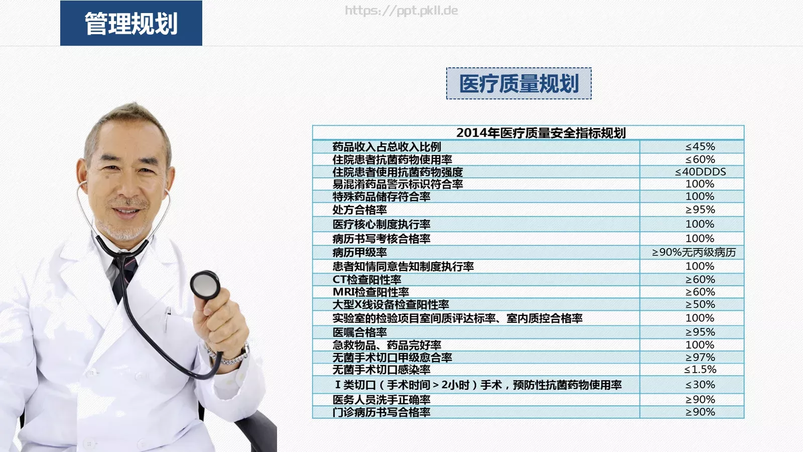 工作计划PPT模板 第 32 页预览图