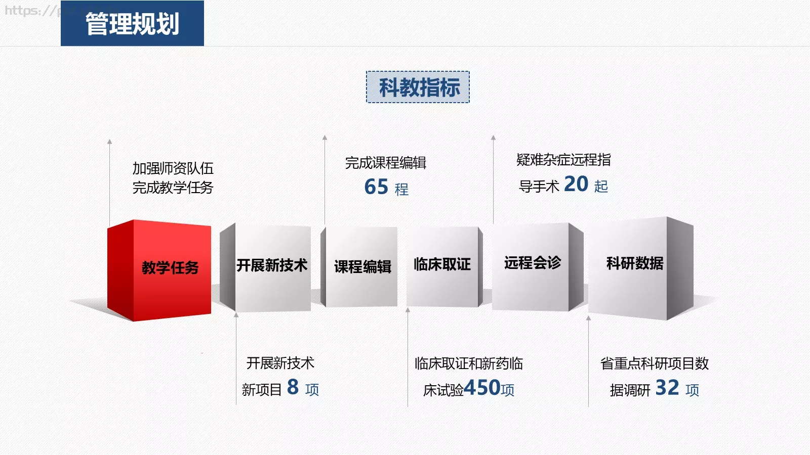 工作计划PPT模板 第 38 页预览图