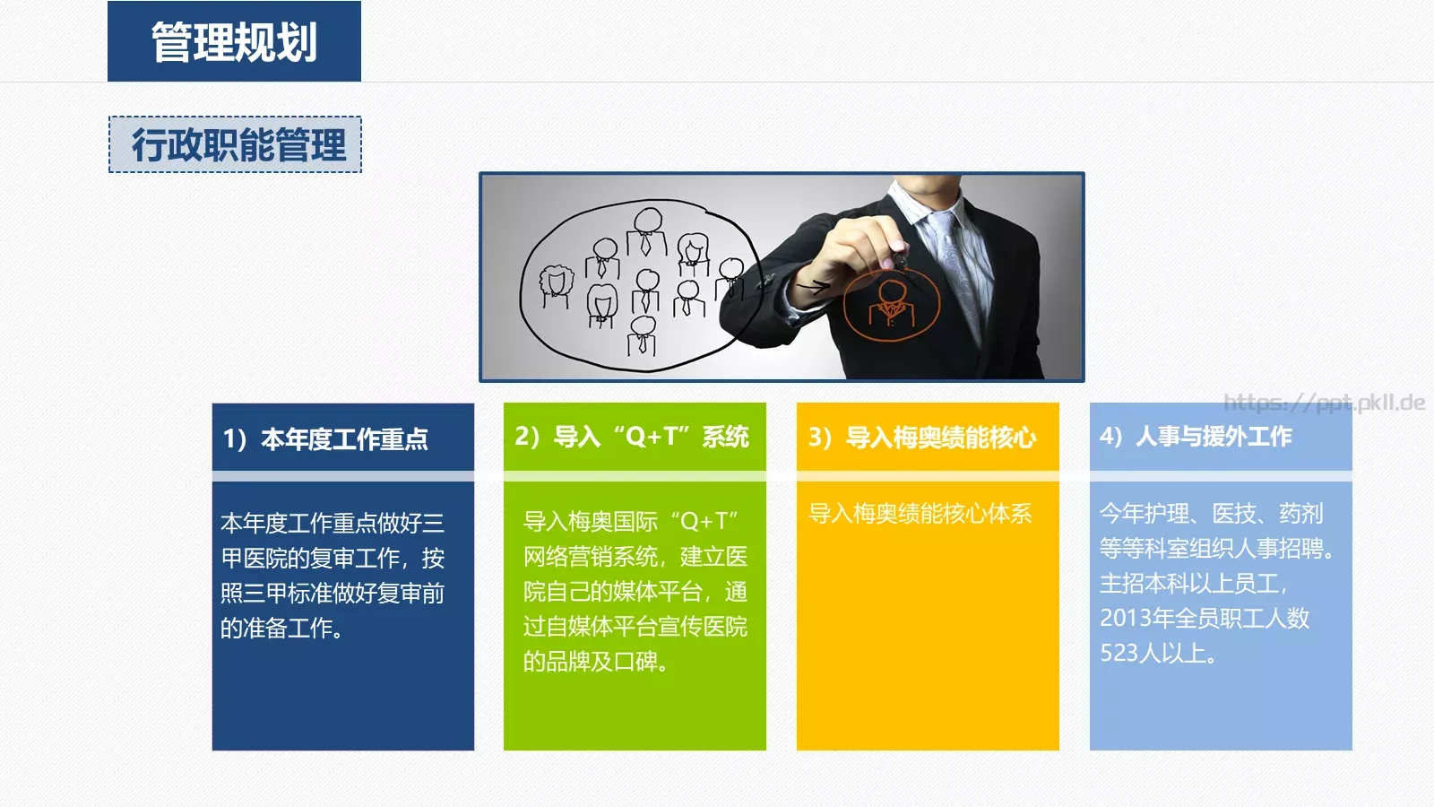 工作计划PPT模板 第 41 页预览图