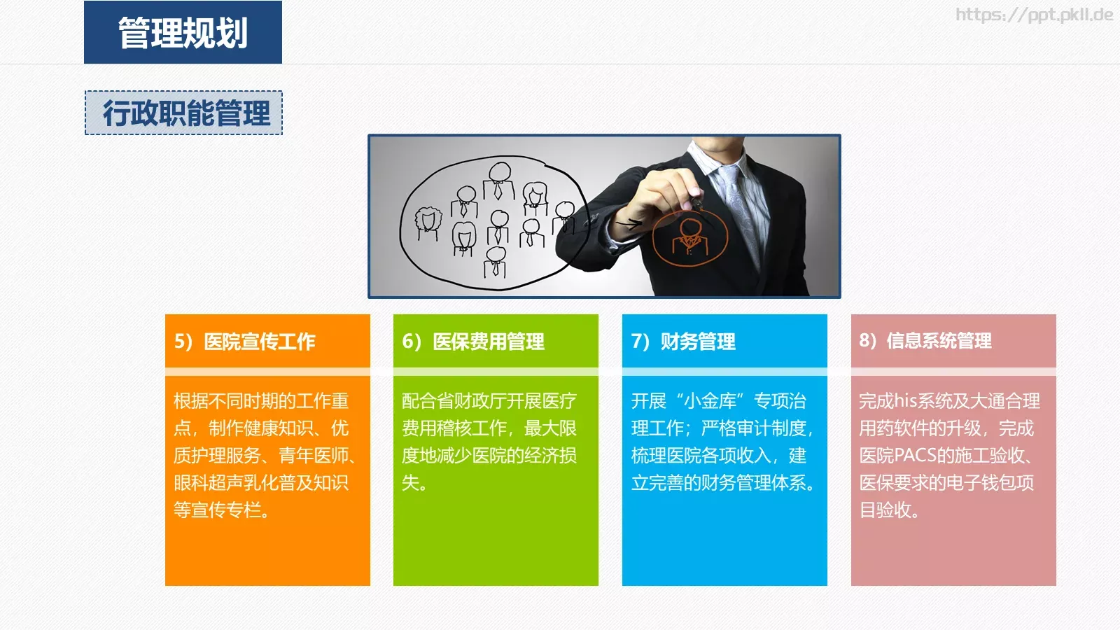 工作计划PPT模板 第 42 页预览图