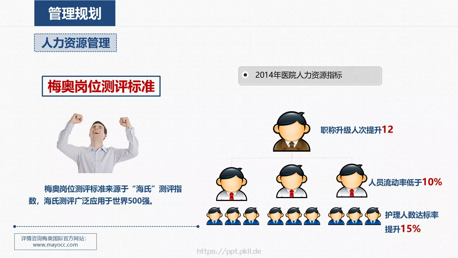 工作计划PPT模板 第 44 页预览图