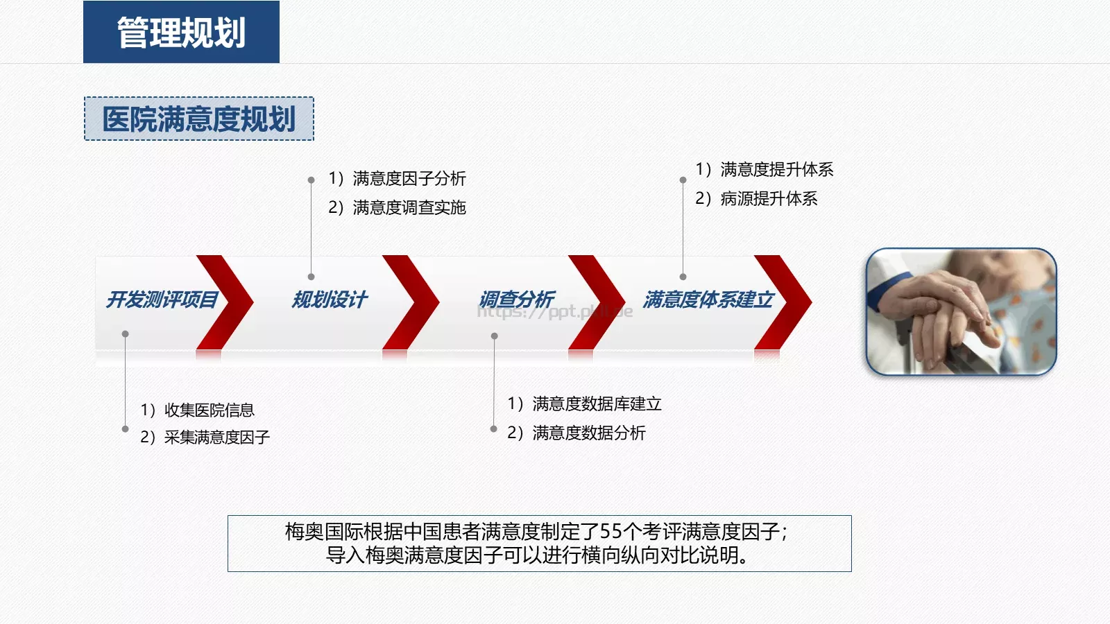 工作计划PPT模板 第 48 页预览图
