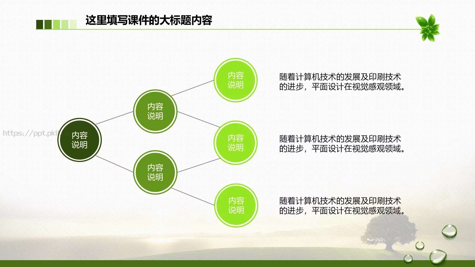 绿色环保工作计划总结汇报PPT模板 第 6 页预览图