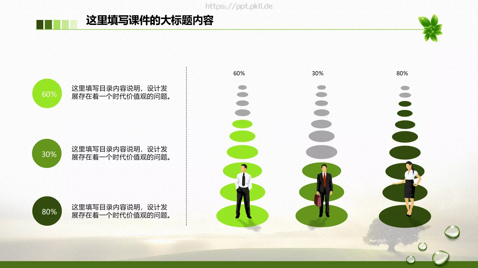 绿色环保工作计划总结汇报PPT模板 第 13 页预览图