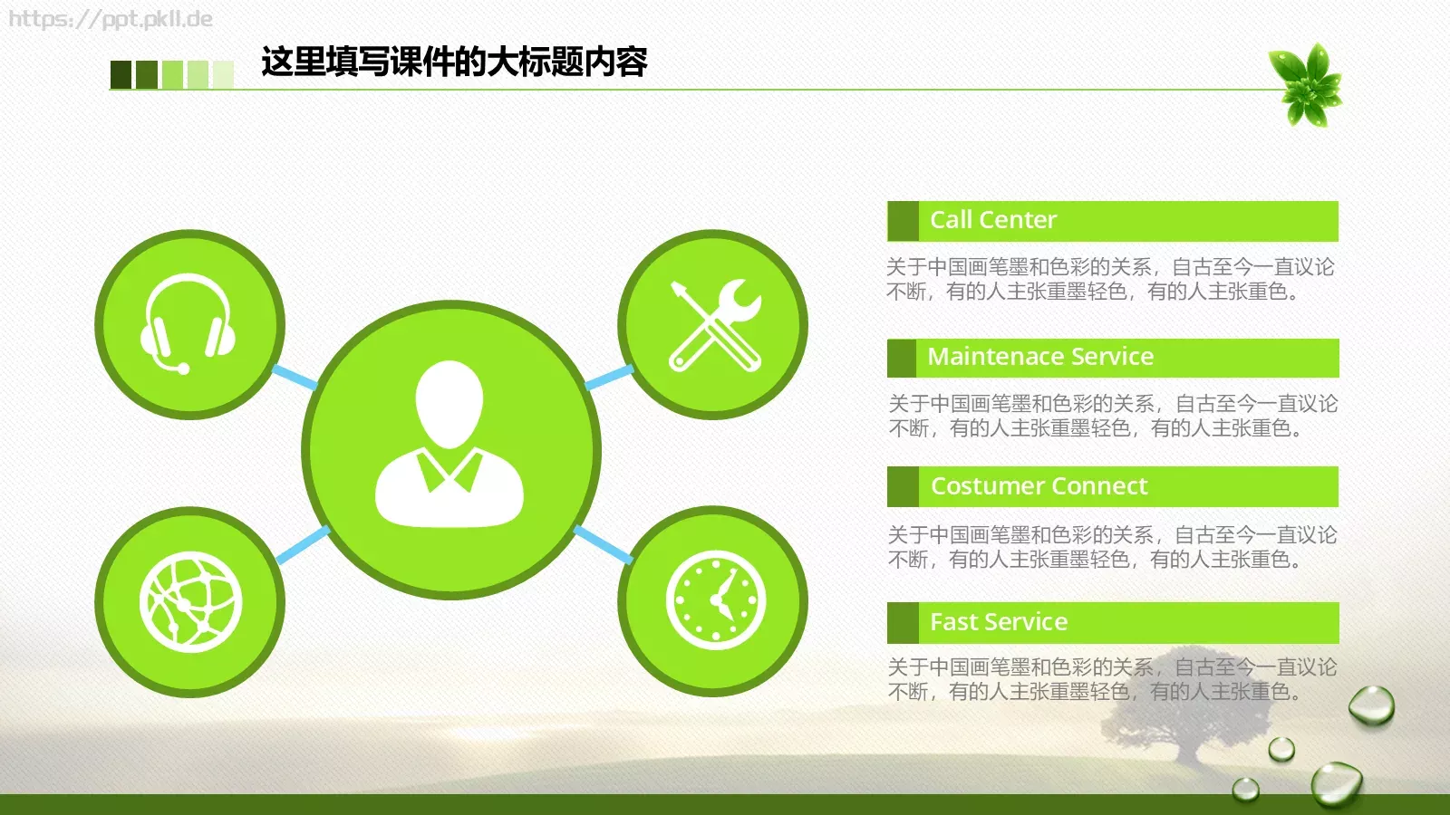绿色环保工作计划总结汇报PPT模板 第 15 页预览图