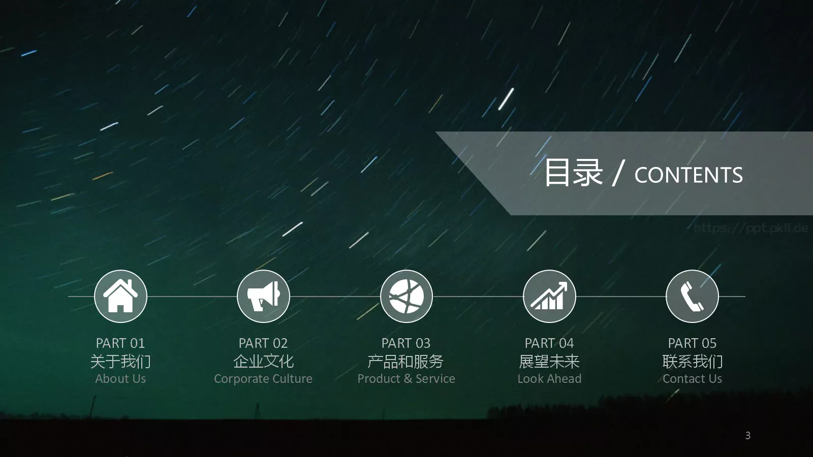企业宣传公司介绍PPT模板 第 3 页缩略图