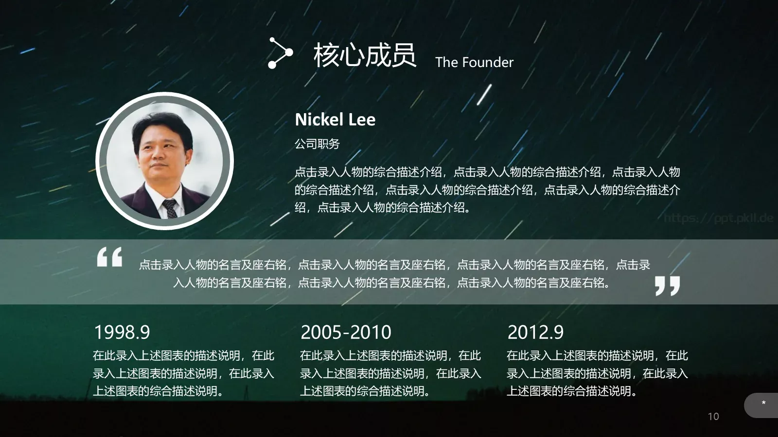 企业宣传公司介绍PPT模板 第 10 页预览图