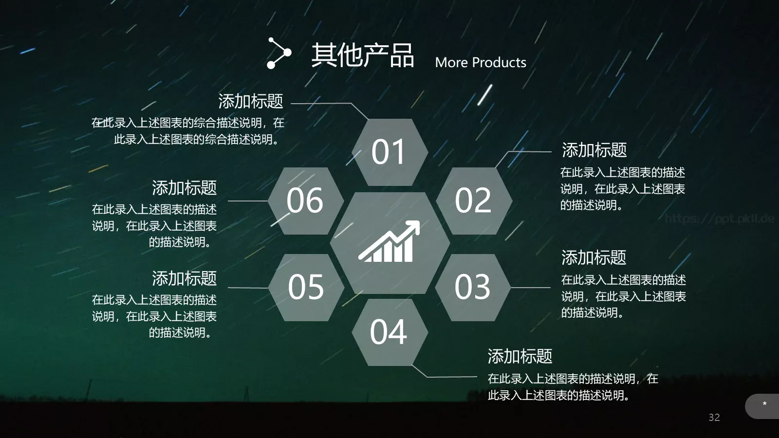 企业宣传公司介绍PPT模板 第 32 页预览图
