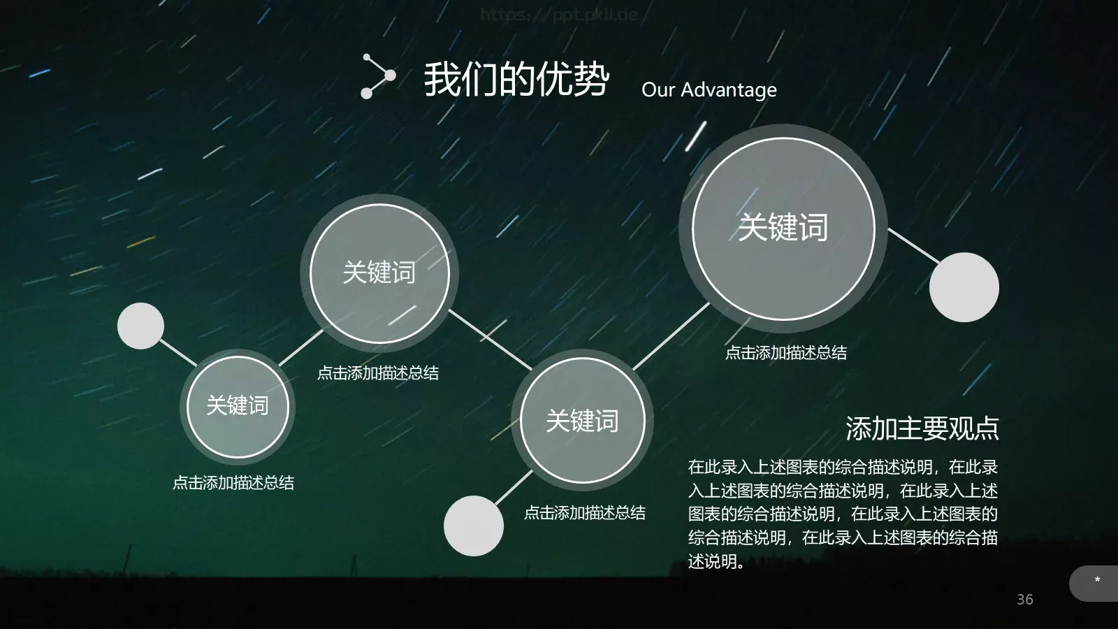 企业宣传公司介绍PPT模板 第 36 页预览图