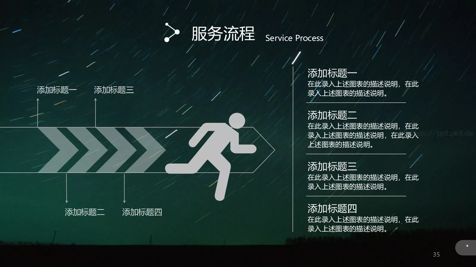 企业宣传公司介绍PPT模板 第 35 页预览图