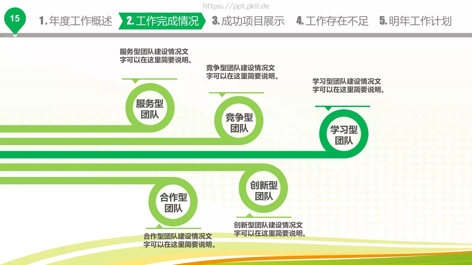 年终总结新年计划PPT模板 第 16 页预览图