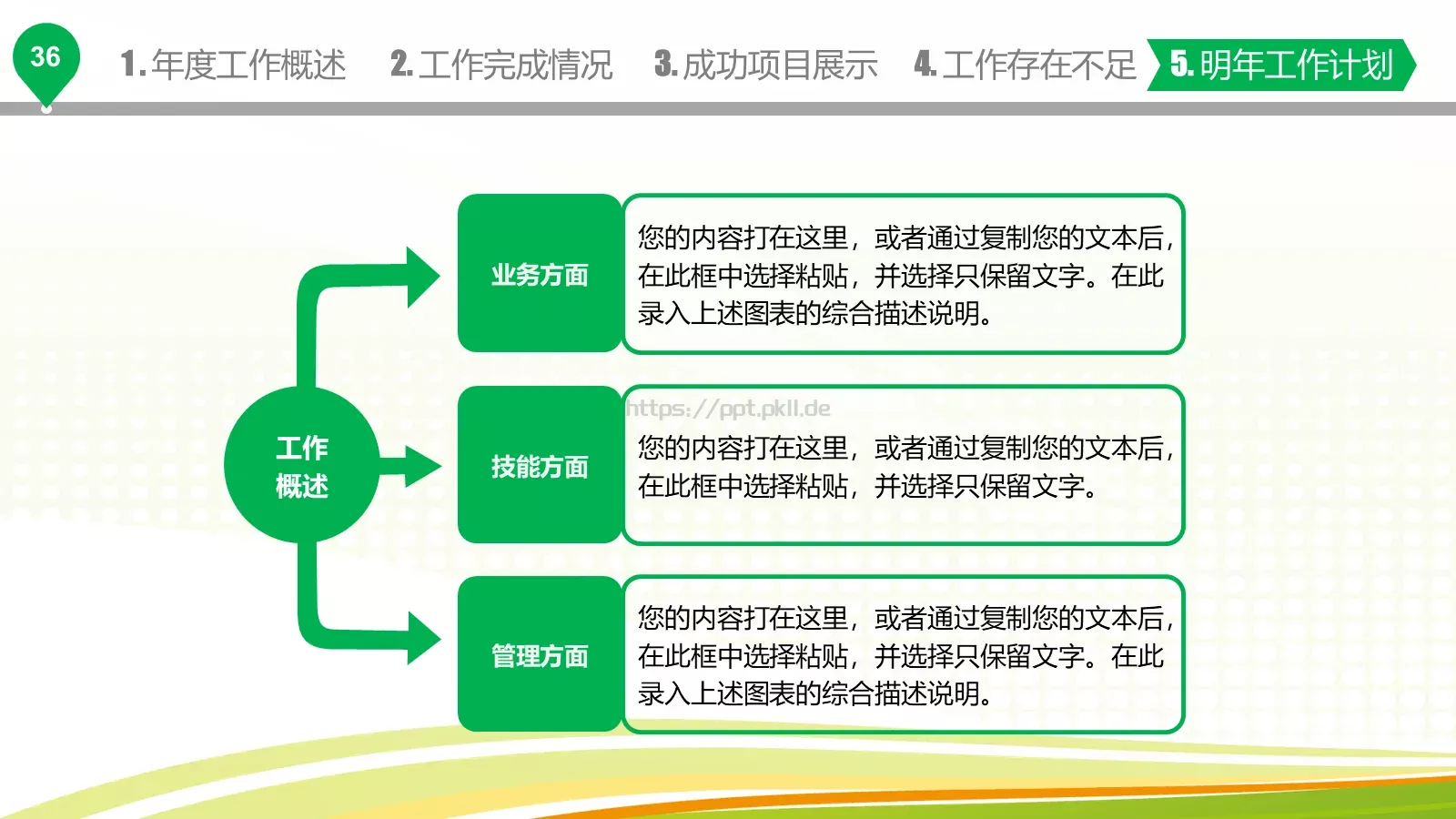 年终总结新年计划PPT模板 第 37 页预览图