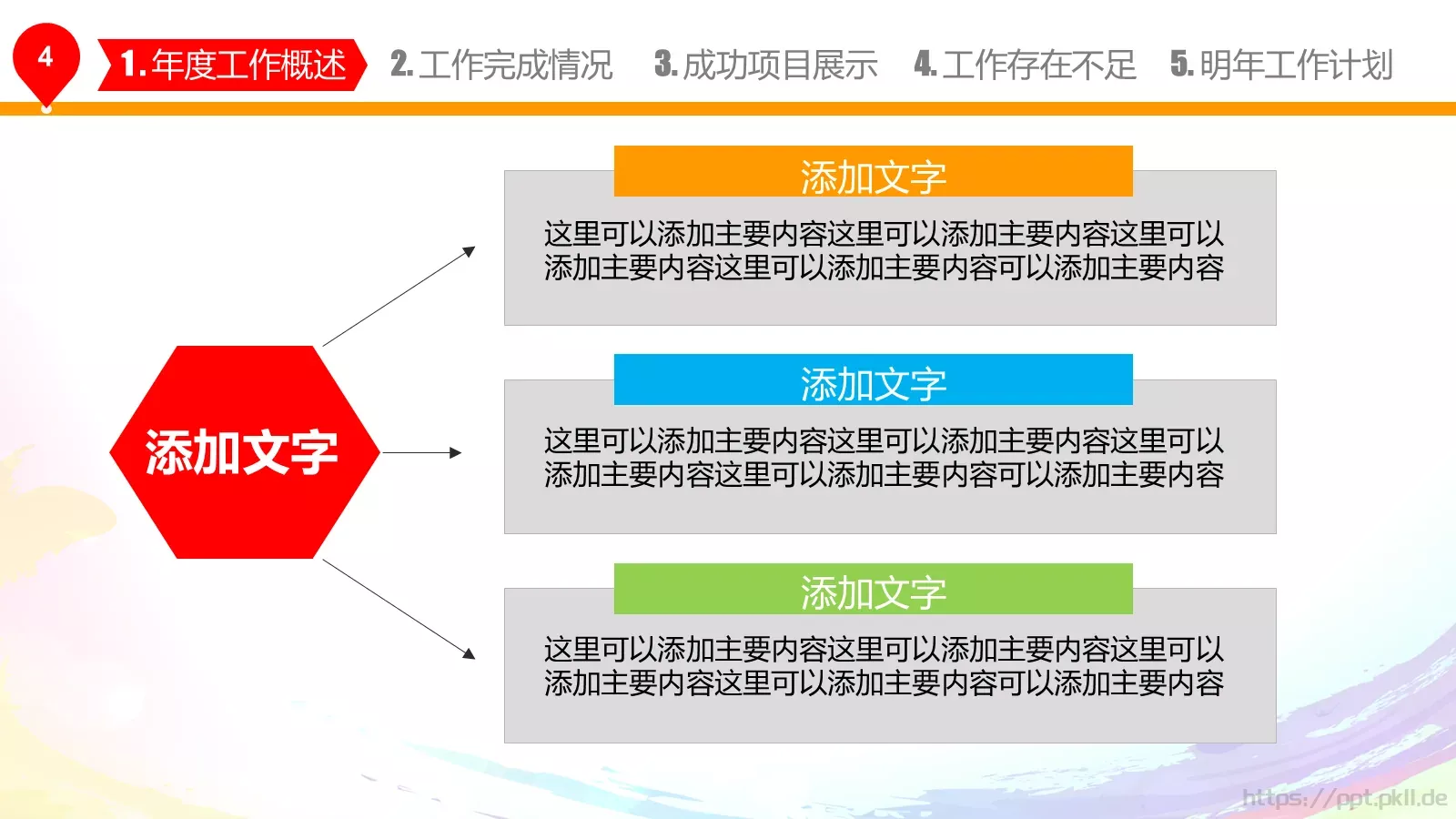 年终总结与新年计划PPT模板 第 5 页预览图