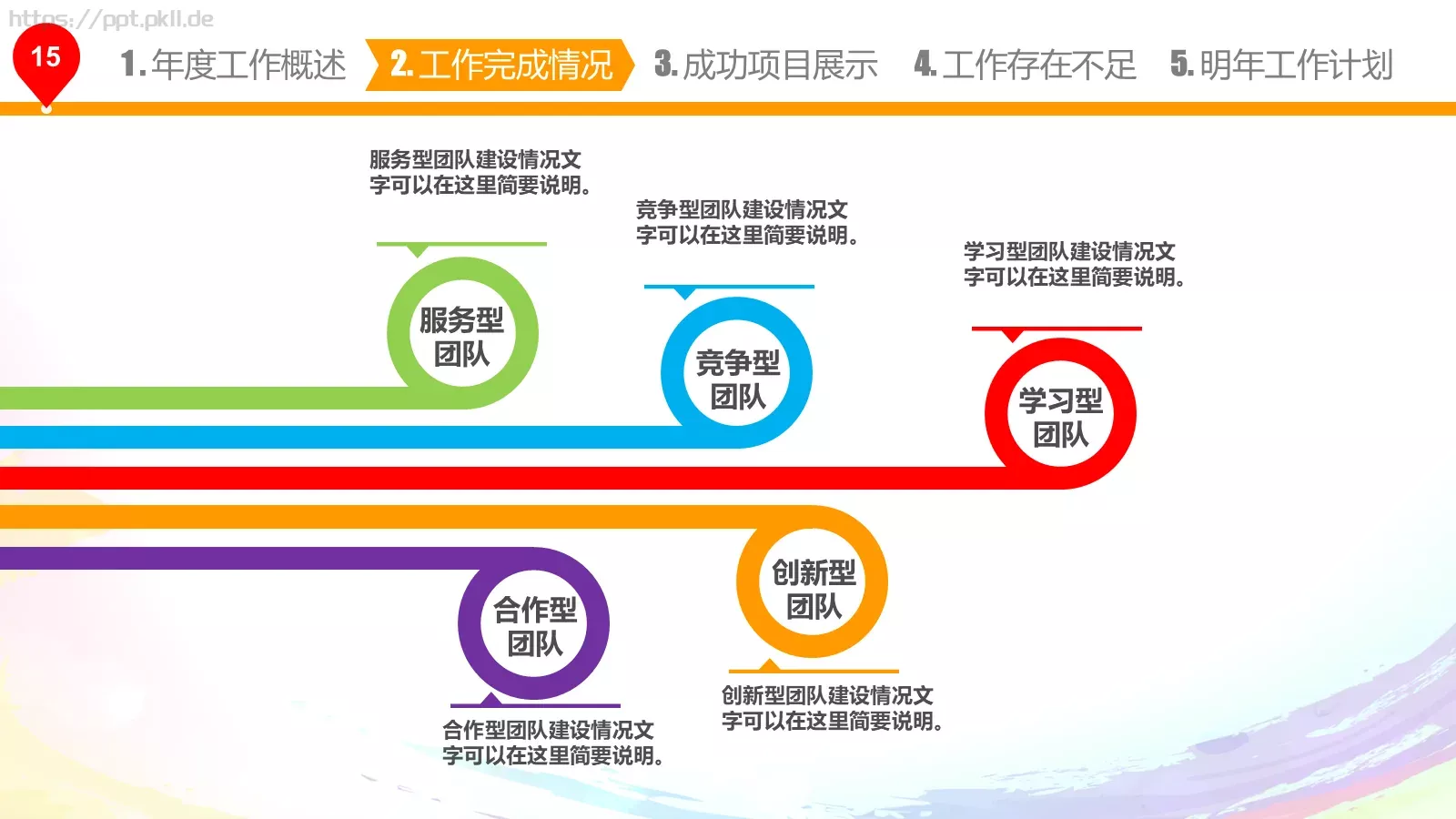 年终总结与新年计划PPT模板 第 16 页预览图