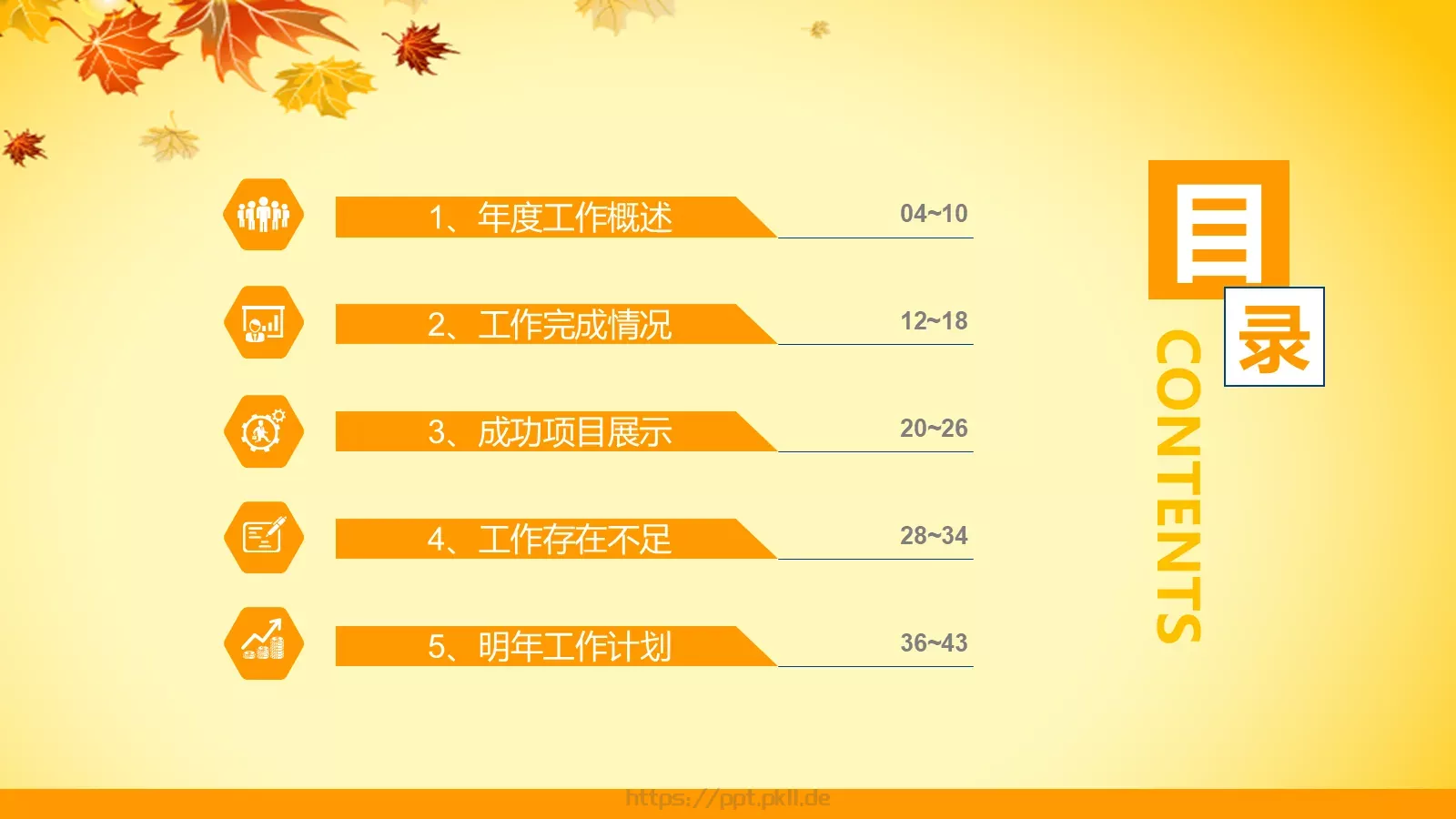 年终总结PPT模板 第 3 页缩略图