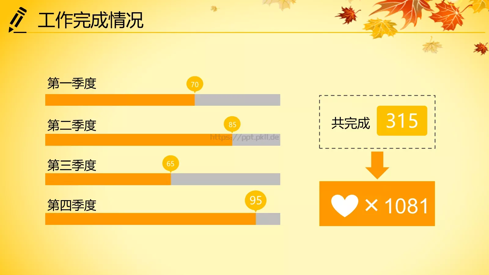 年终总结PPT模板 第 19 页预览图