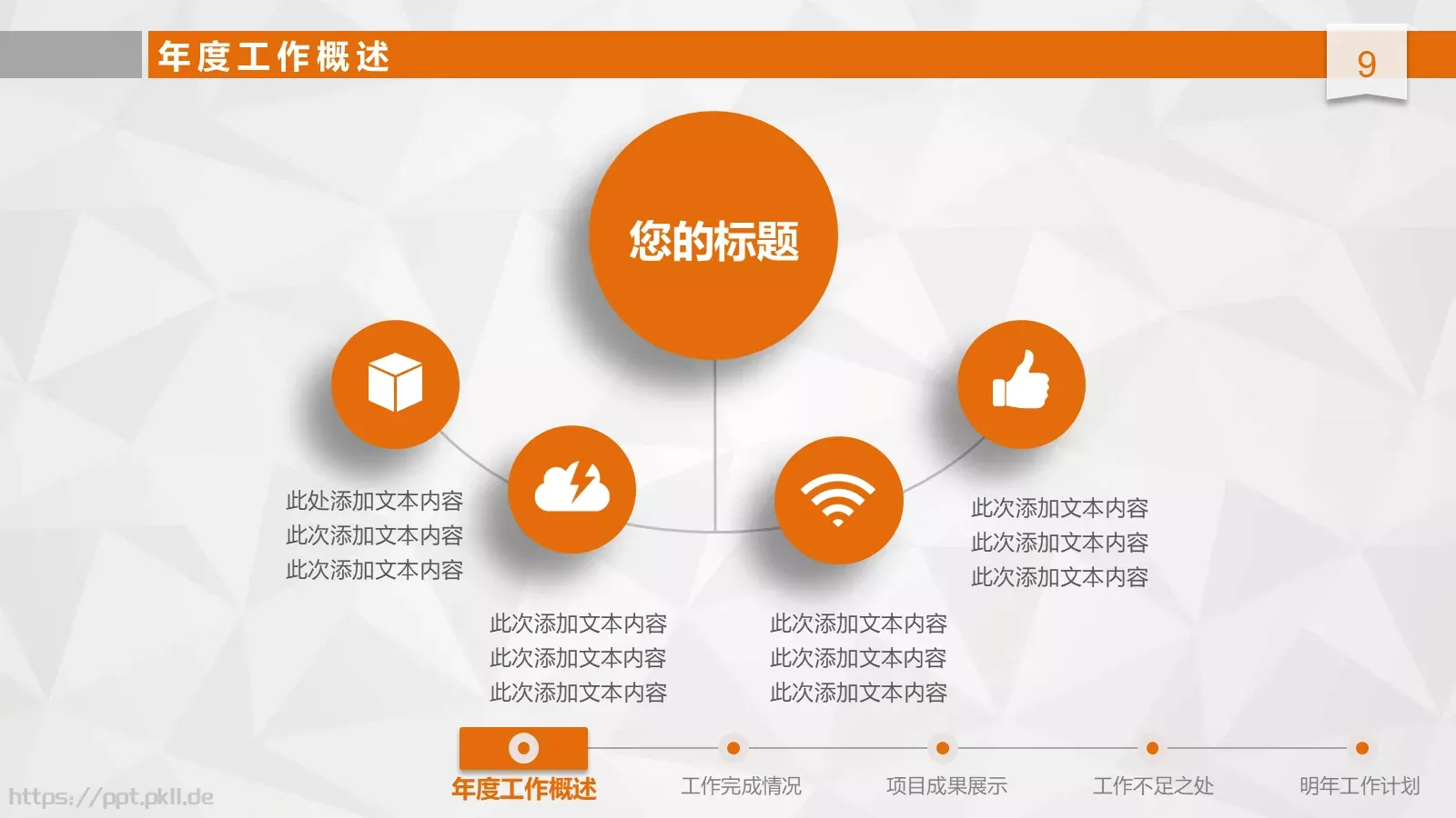 工作总结汇报与新年计划PPT模板 第 9 页预览图