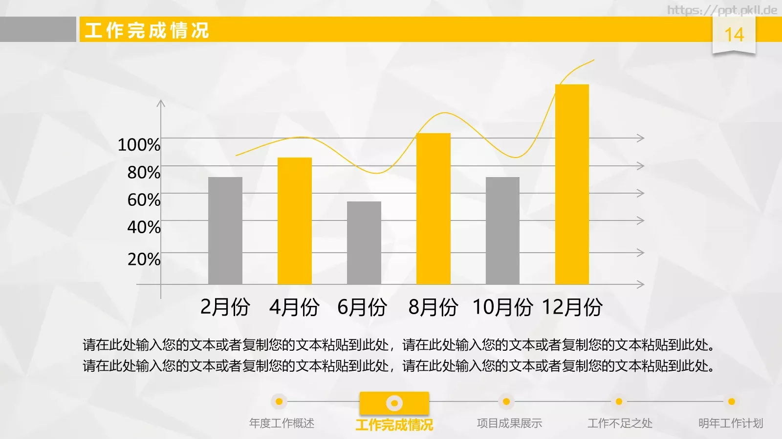 工作总结汇报与新年计划PPT模板 第 14 页预览图