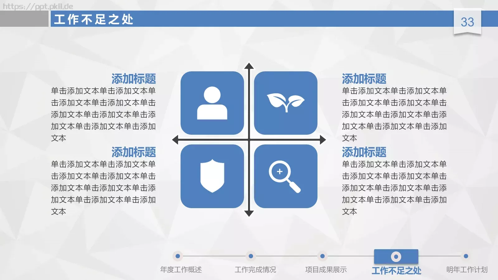 工作总结汇报与新年计划PPT模板 第 33 页预览图