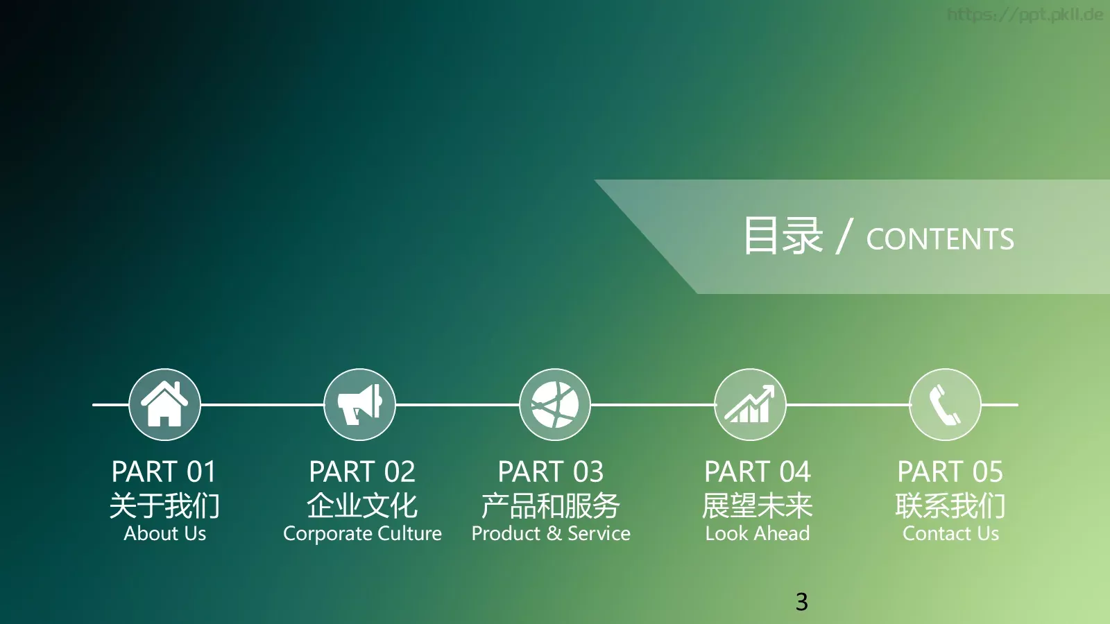 企业宣传动态动画PPT模板 第 3 页缩略图