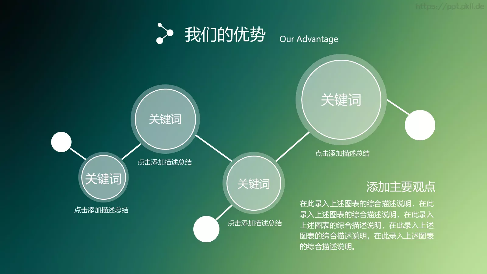 企业宣传动态动画PPT模板 第 36 页预览图