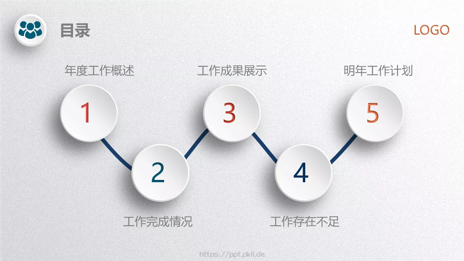 工作总结PPT模板 第 6 页预览图