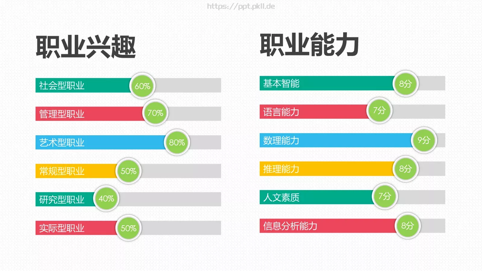 规划精彩企业宣传PPT模板 第 5 页预览图