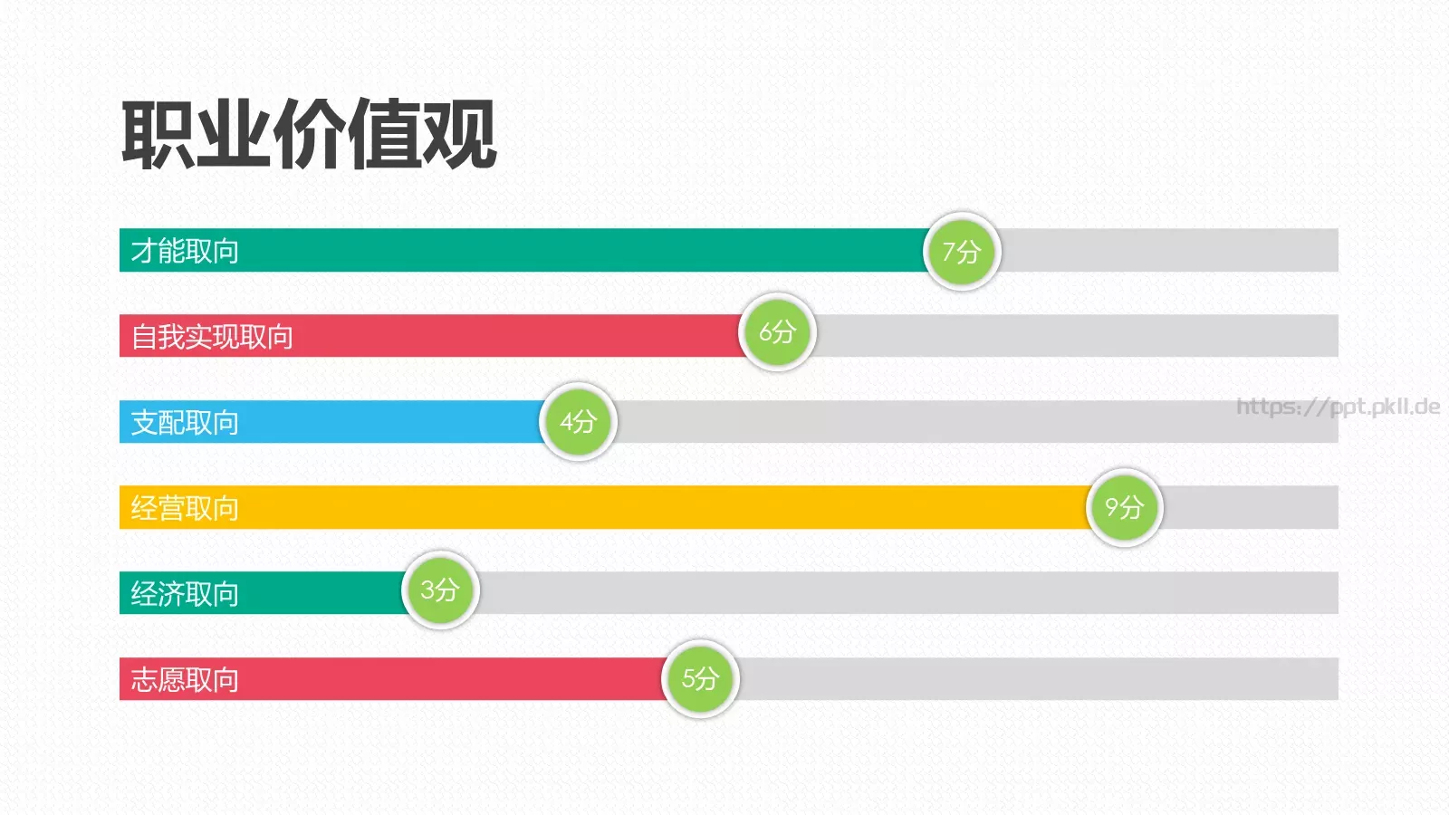 规划精彩企业宣传PPT模板 第 6 页预览图