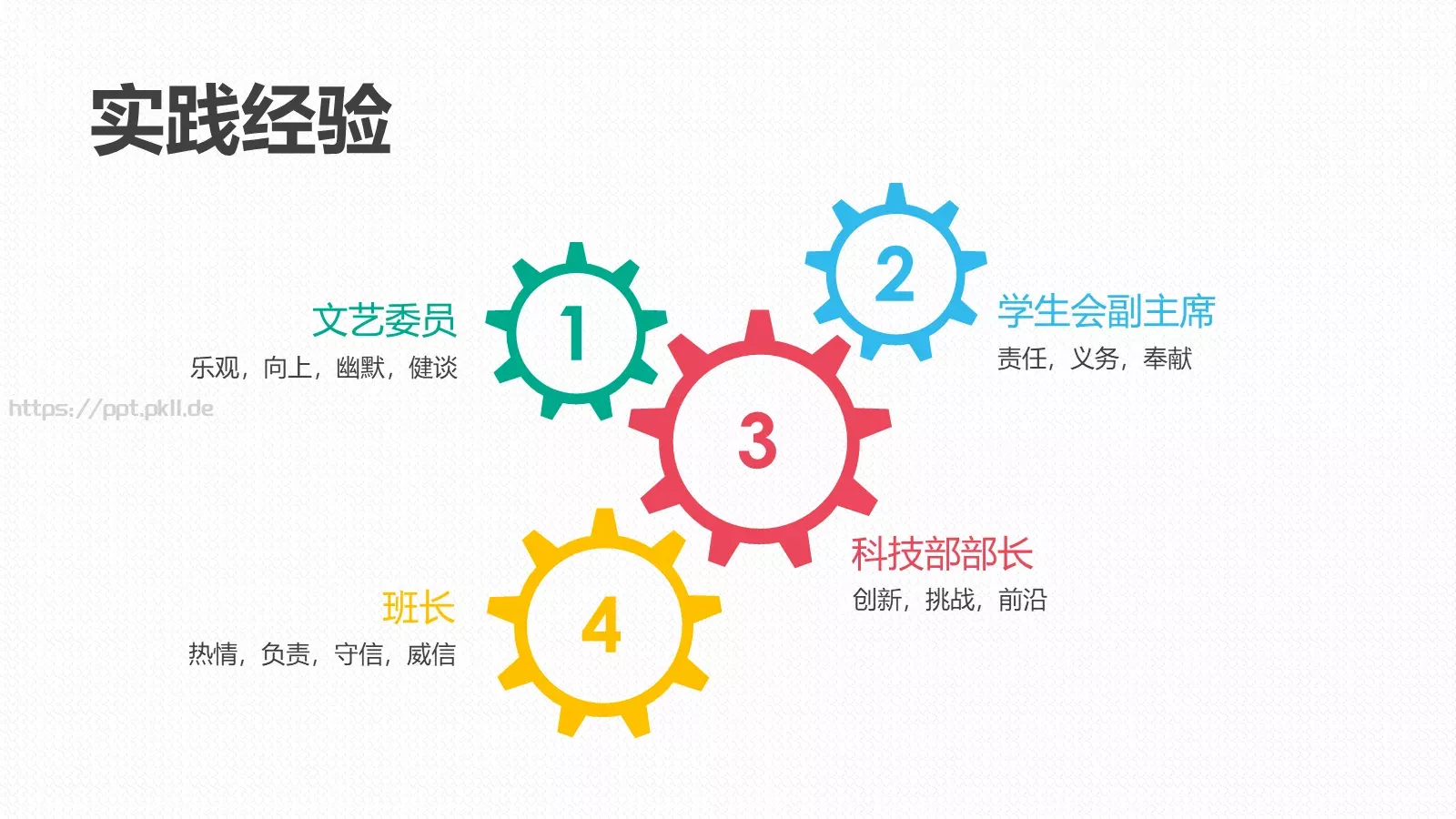 规划精彩企业宣传PPT模板 第 7 页预览图
