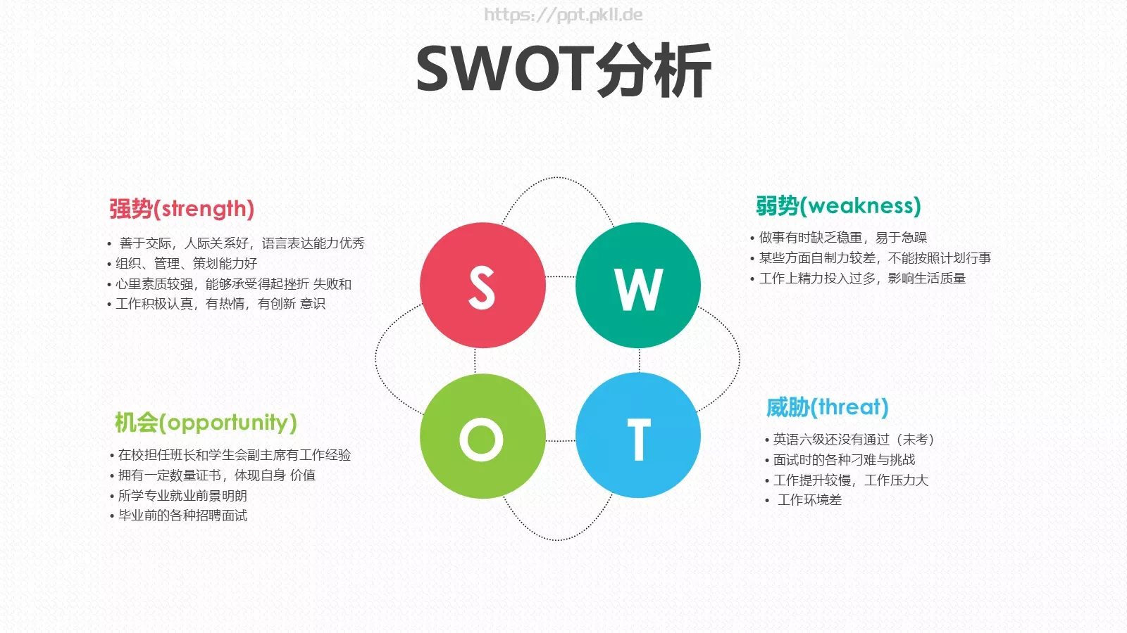 规划精彩企业宣传PPT模板 第 18 页预览图