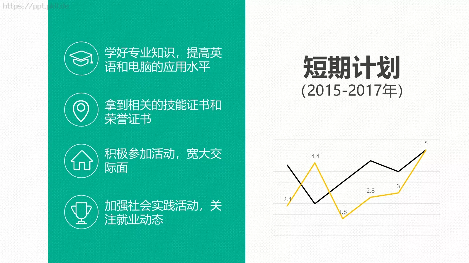 规划精彩企业宣传PPT模板 第 22 页预览图