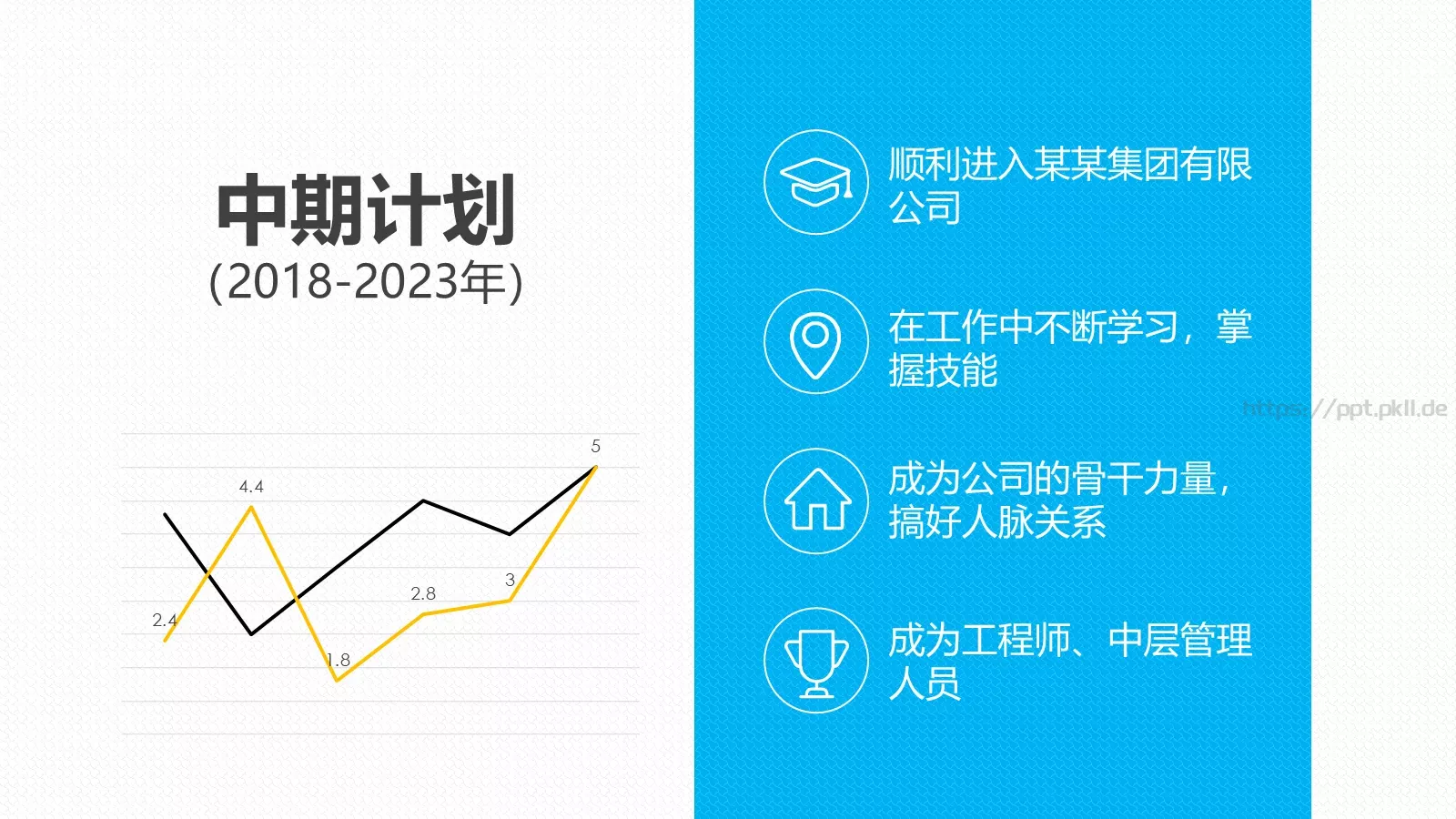规划精彩企业宣传PPT模板 第 23 页预览图