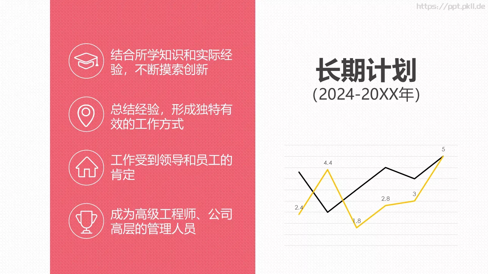 规划精彩企业宣传PPT模板 第 24 页预览图