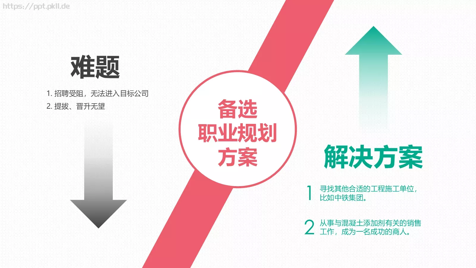 规划精彩企业宣传PPT模板 第 27 页预览图