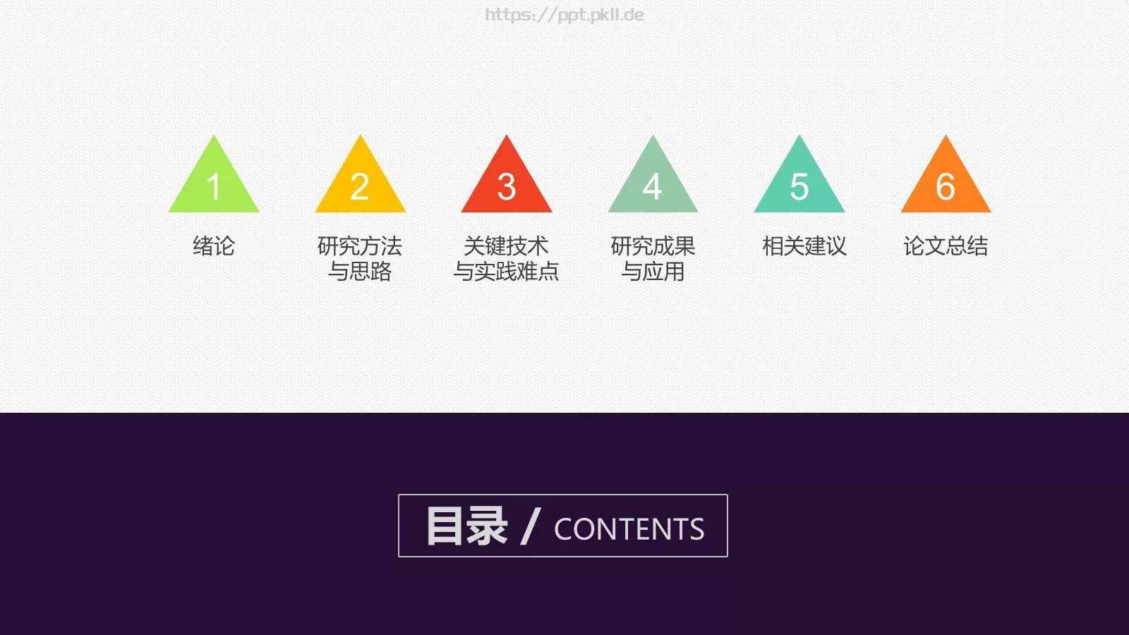 大学院系答辩简历PPT模板 第 2 页缩略图