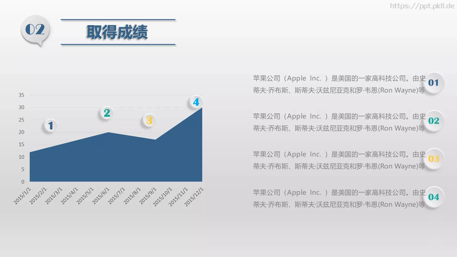 立体风格商务汇报PPT模板 第 19 页预览图
