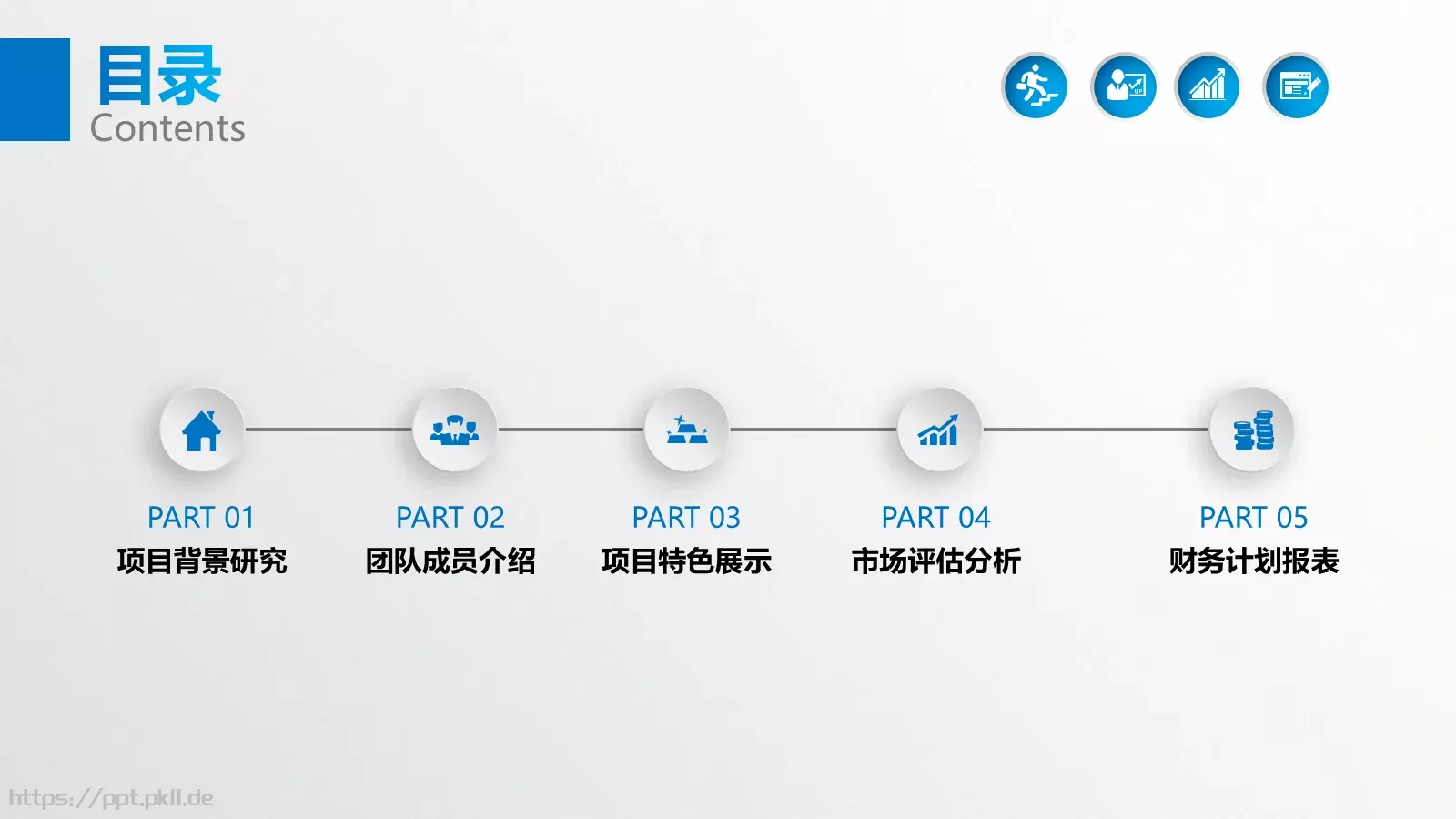 商业创业策划书PPT模板 第 2 页缩略图