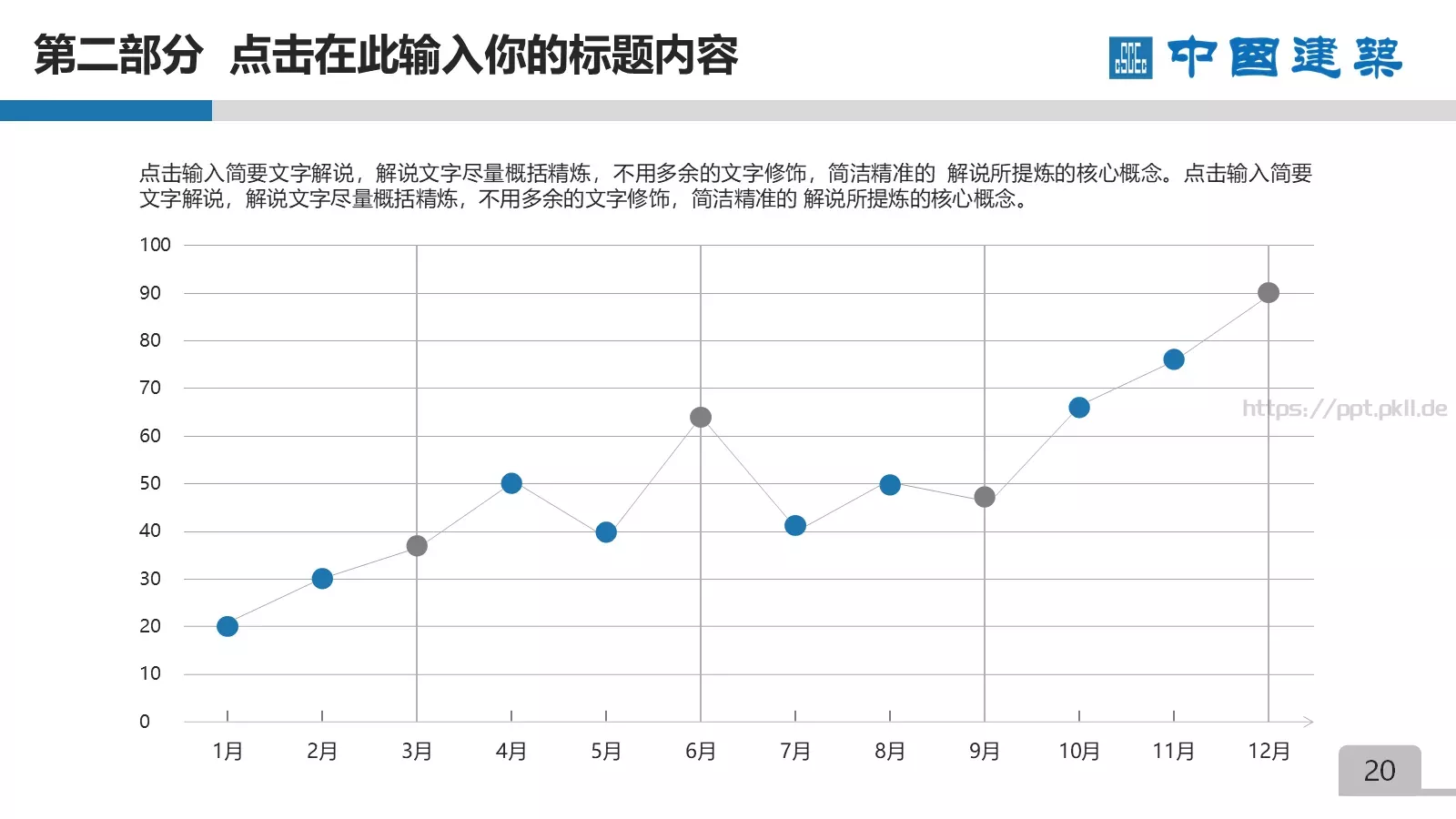 竞聘述职项目总结PPT模板 第 20 页预览图