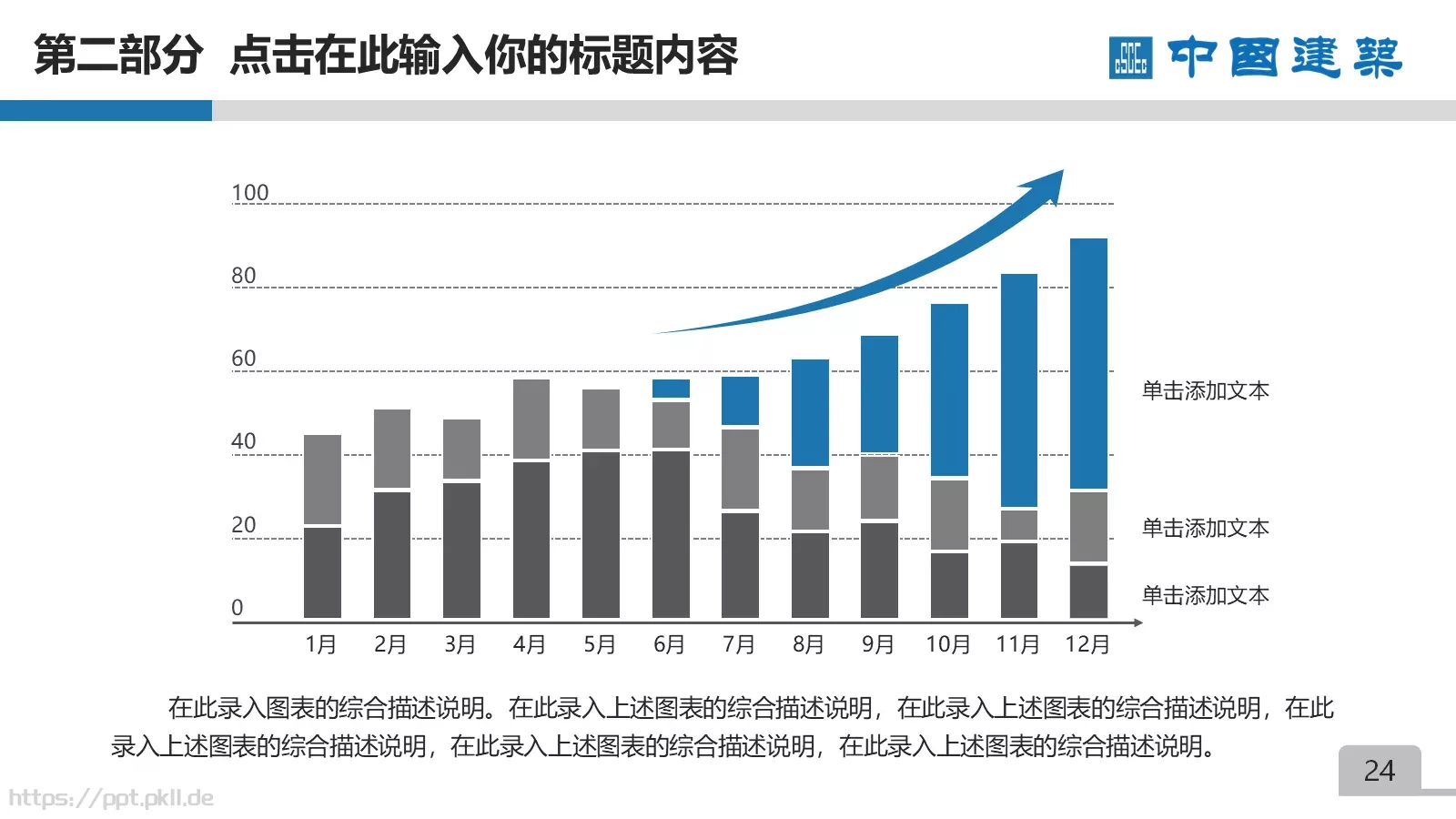 竞聘述职项目总结PPT模板 第 24 页预览图