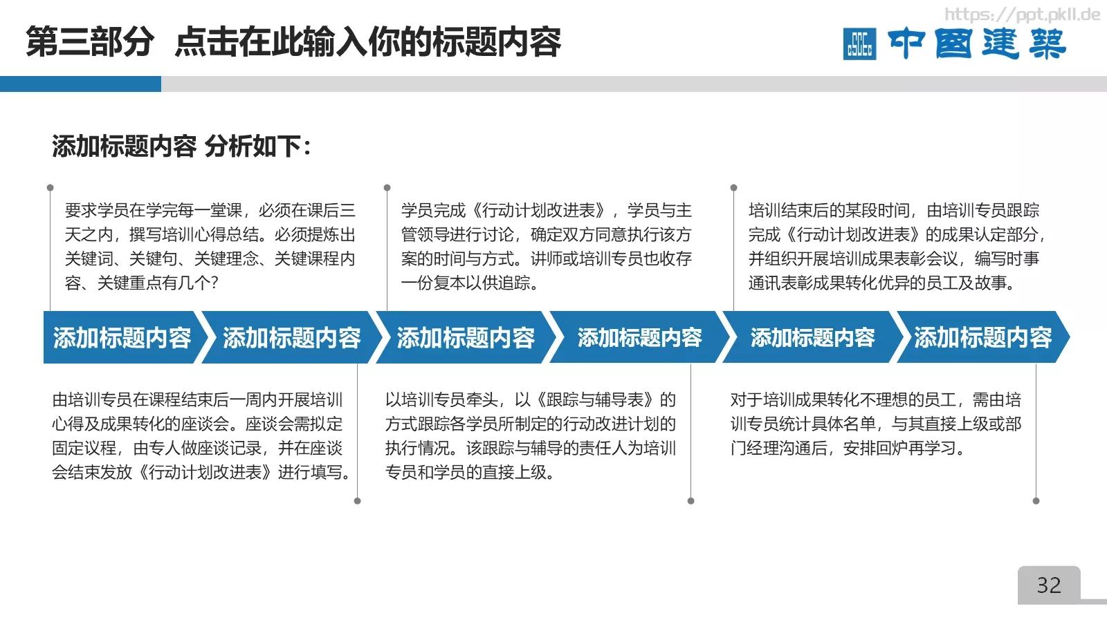 竞聘述职项目总结PPT模板 第 32 页预览图