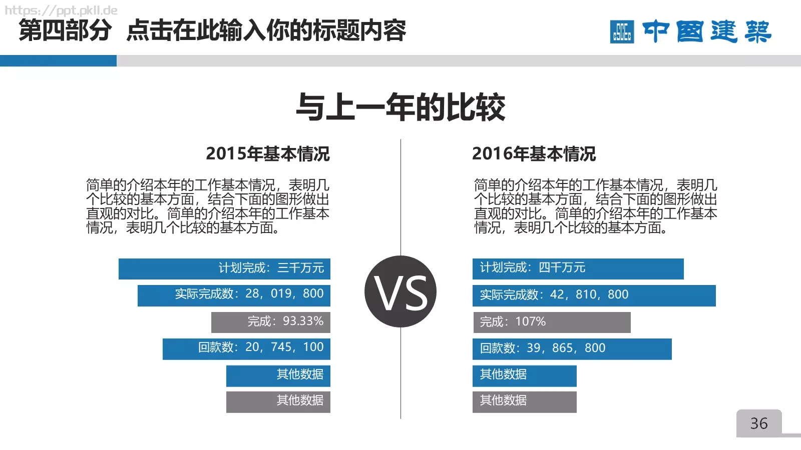 竞聘述职项目总结PPT模板 第 36 页预览图