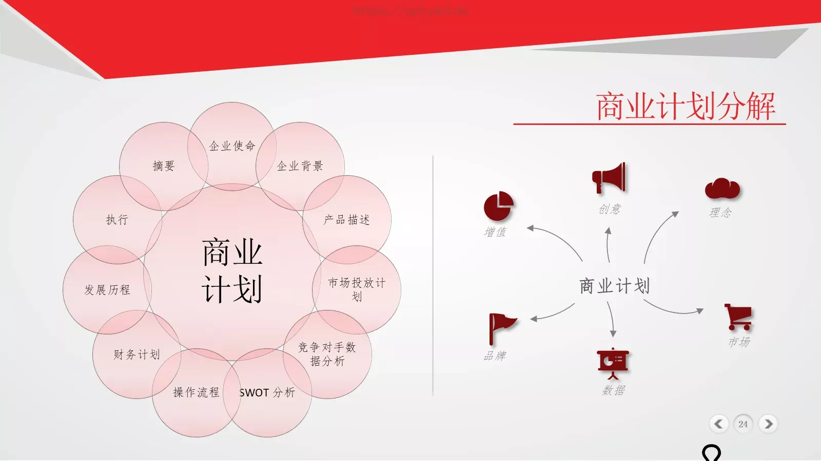 公司简介欢迎使用PPT模板 第 24 页预览图