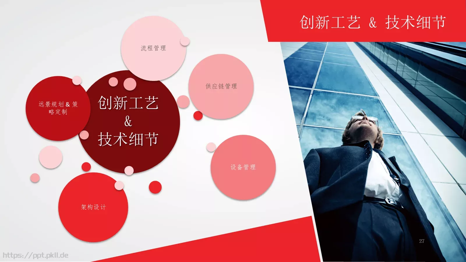 公司简介欢迎使用PPT模板 第 27 页预览图