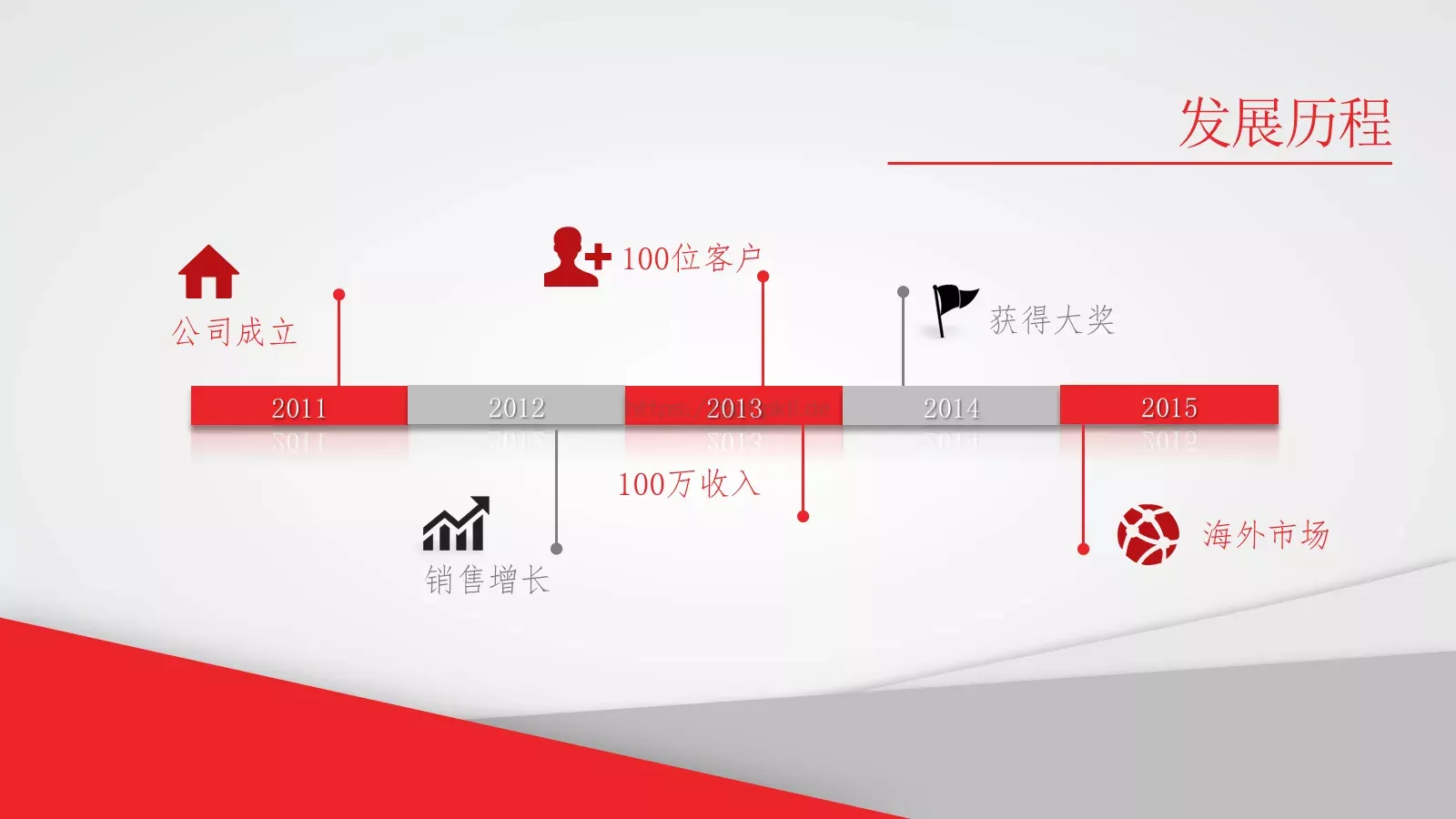 公司简介欢迎使用PPT模板 第 34 页预览图