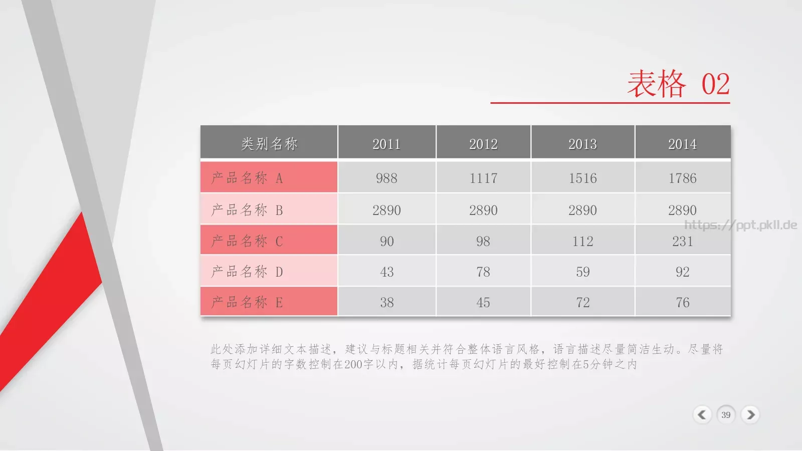 公司简介欢迎使用PPT模板 第 39 页预览图