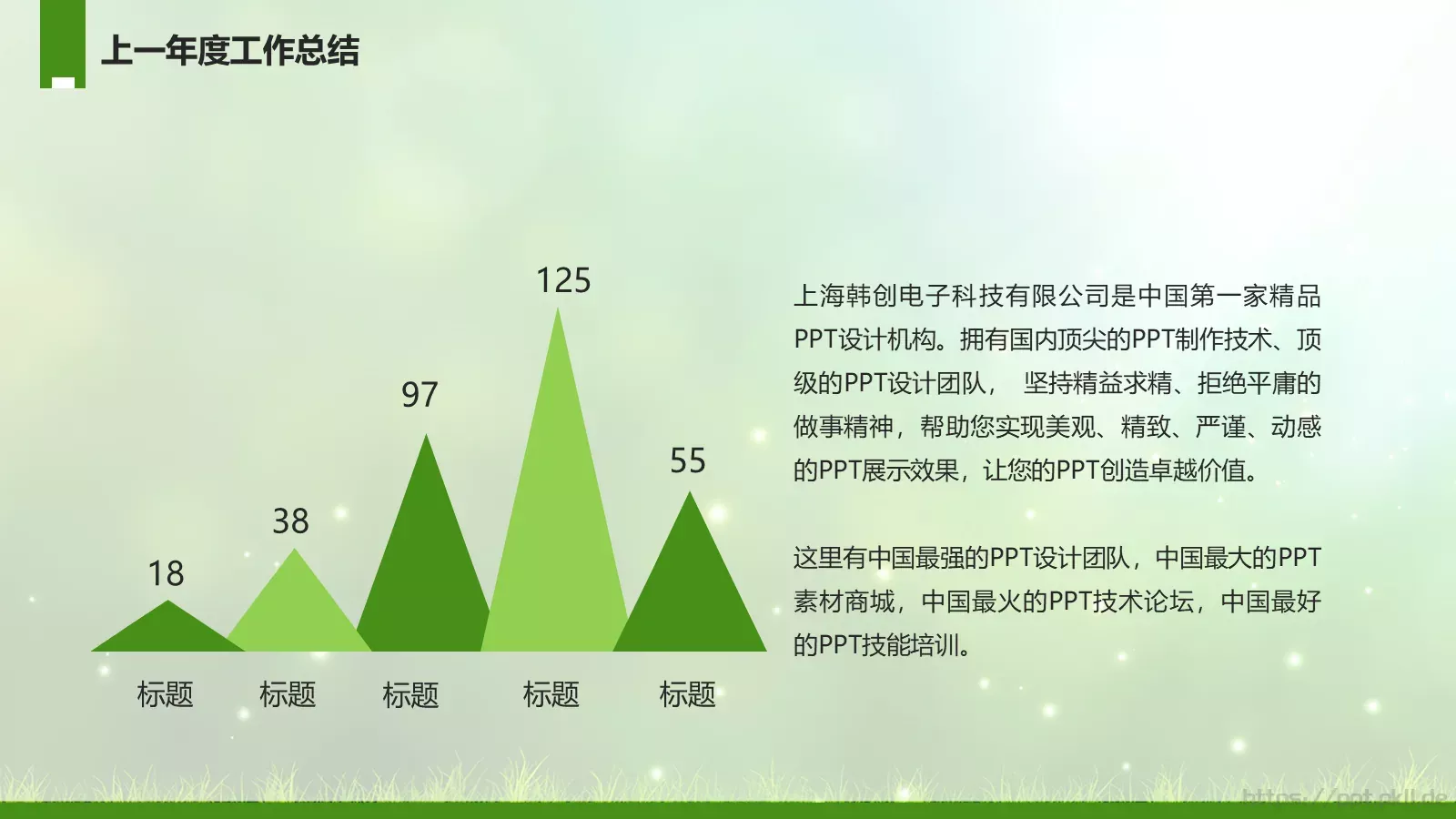 工作计划年终总结PPT模板 第 5 页预览图