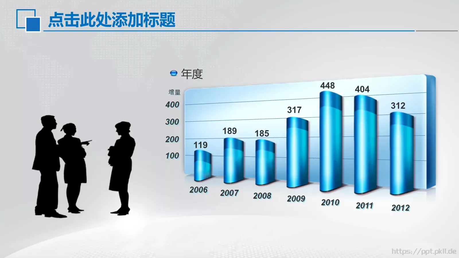 飞机航空工作汇报PPT模板 第 7 页预览图