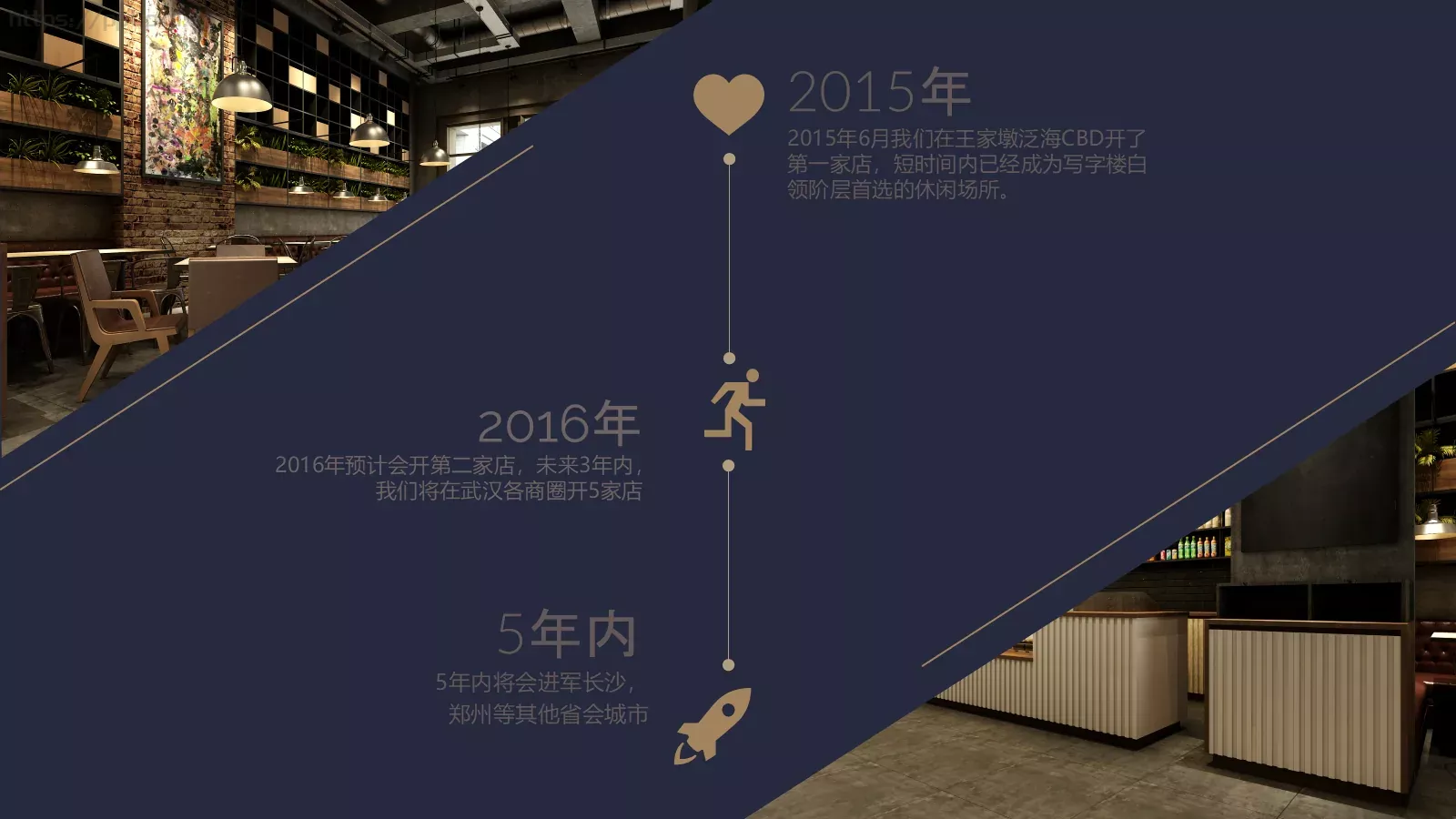 通用动态模板 第 23 页预览图